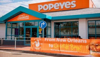 Popeyes Cardiff Menu Unveiled for a Culinary Adventure
