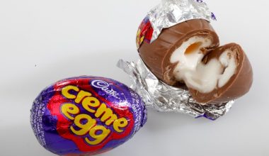 The Ultimate Cadbury Creme Egg Recipe Guide